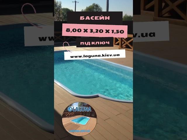 Найкращі басейни для дому та дачі. #pool #басейн #бассейн #бассейны #купитибасейн #swimming