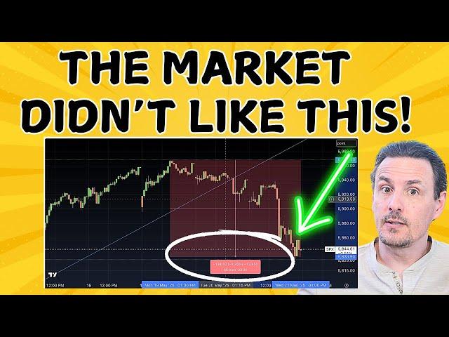 This Triggered Big "SELL OFF" Today! Plus This LEVEL Will Decide The Markets Next Direction!