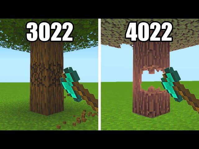 minecraft physics: 3022 vs 4022