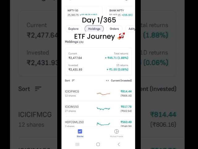 Join our ETF Journey  | ETF | Investing | ETF Portfolio | #popular #etf #investment #trending #grow