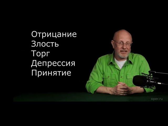 Гоблин - Про пять стадий принятия неизбежного