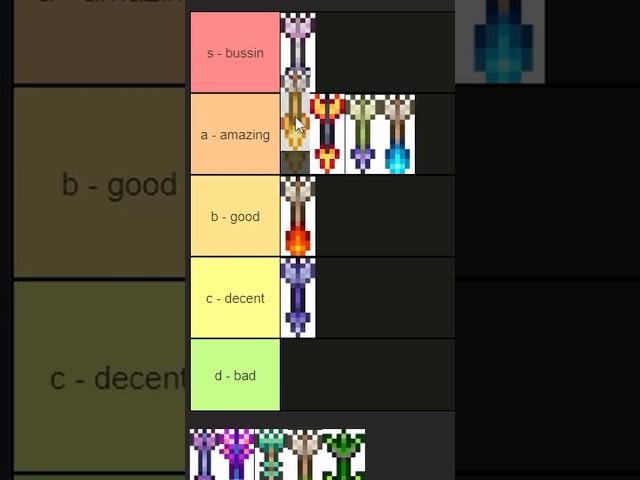 Terraria Arrows Tier List! #terraria #shorts