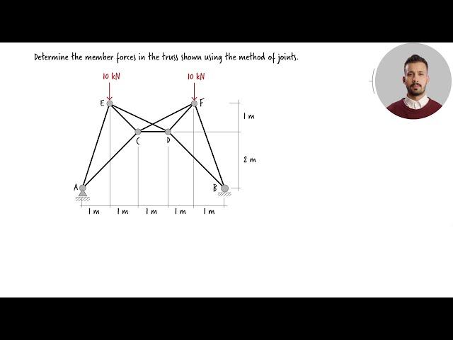 SP3-6: Solved Example Problem (Module 3 - Problem 6)