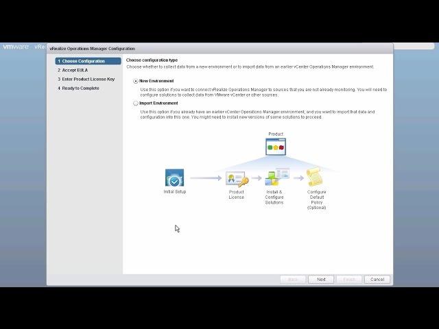 Migration to vRealize Operations Manager 6.0
