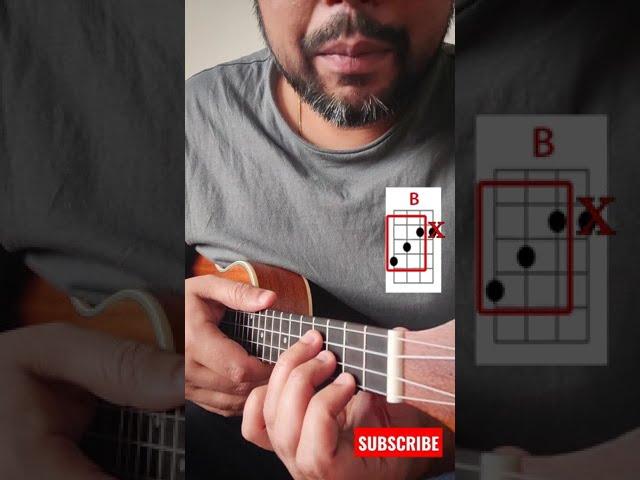 Easiest way to play Chord B on ukulele  #shortsindia #ukeguide