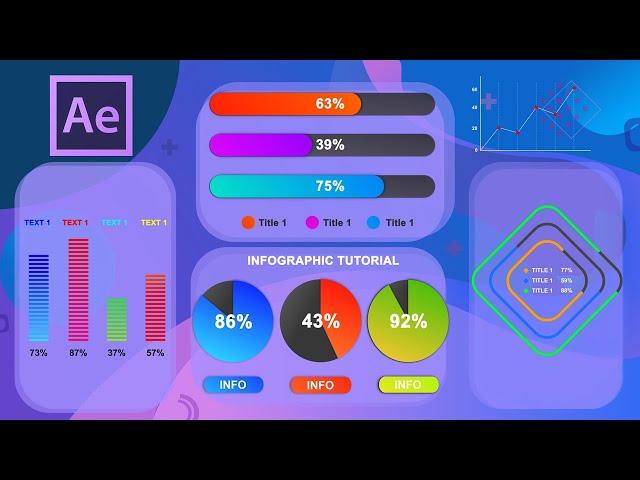 After Effects Tutorials: Amazing Infographics and Data Visualization