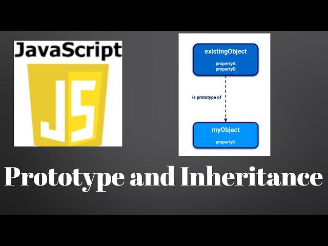 Building Blocks of JavaScript: Exploring Prototypes and Inheritance