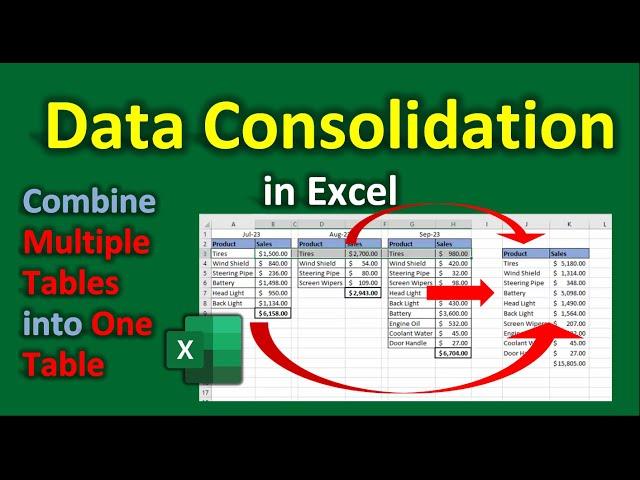 Data Consolidation in Excel: How to Combine Multiple Tables into One