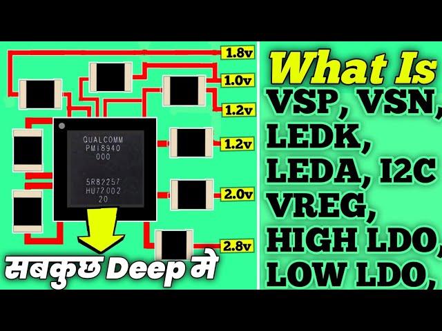 What Is VREG, LDO, VSP, VSN, PWM, MIPI, I2C, SDA, SCL ? Mobile Repairing