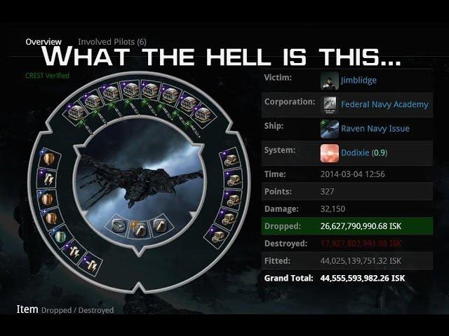 Hunting Record in EVE! 30 Billion CNR // EVE Online Suicide gank