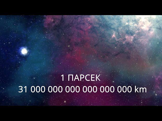 Расстояние в космосе. Парсек. Астрономическая единица. Световой год.