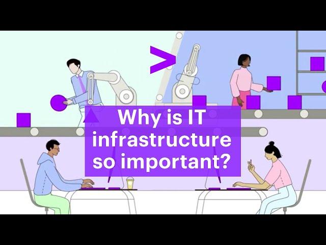 Why is IT infrastructure important?