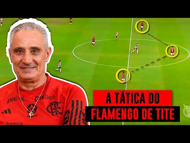 OS PRIMEIROS PADRÕES TÁTICOS DE TITE NO FLAMENGO