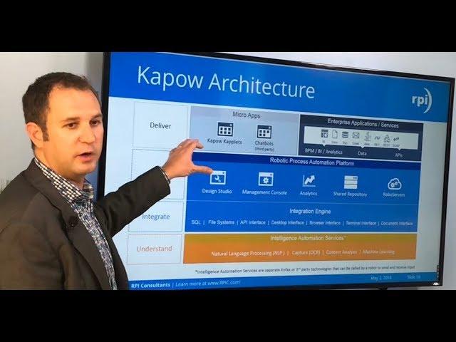 Automate Business Processes with Kofax Kapow Robotic Process Automation