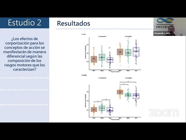 Defensa tesis doctoral- Boris Kogan