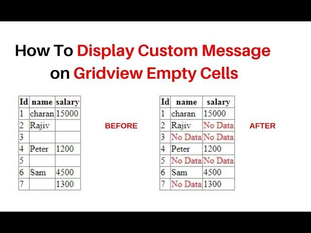 gridview empty cells color with custom message c# asp.net 4.6