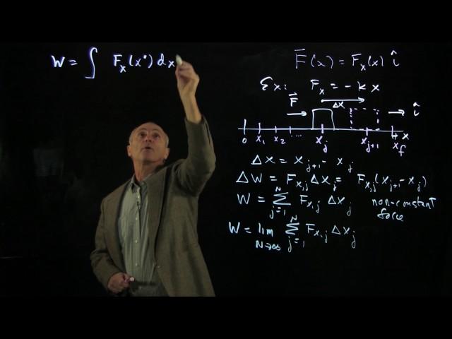 20.3 Work by a Non-Constant Force