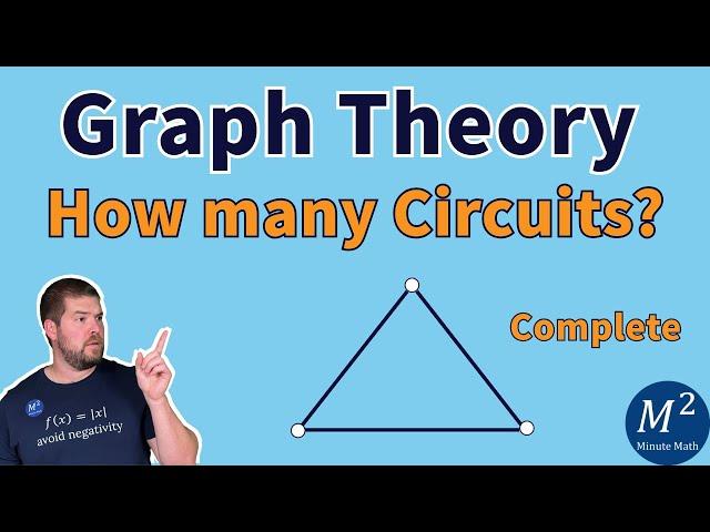 How many possible Circuits in a Complete Graph? | Graph Theory Basics