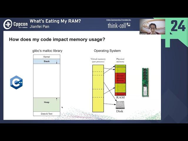 What’s Eating my RAM? - C++ Memory Management - Jianfei Pan - CppCon 2024