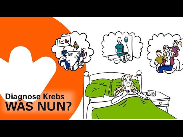 Diagnose Krebs – was nun?