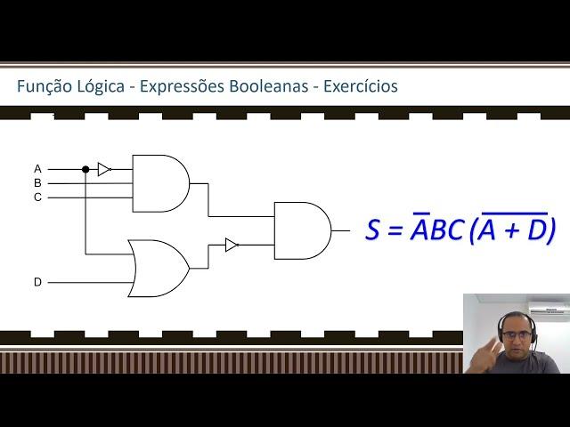 Sistemas Digitais - Funções Lógicas | Circuitos Lógicos X Expressões Booleanas