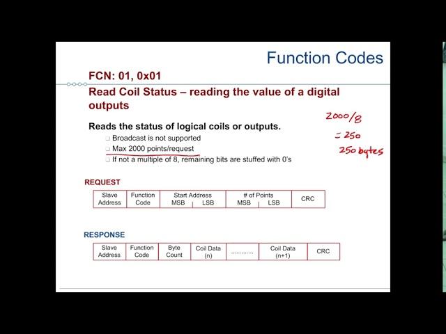 ELCM374 Modbus Part 2  - Interpretting Messages