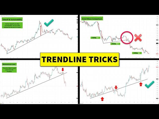 13 Trendline Trading tips and tricks you must know