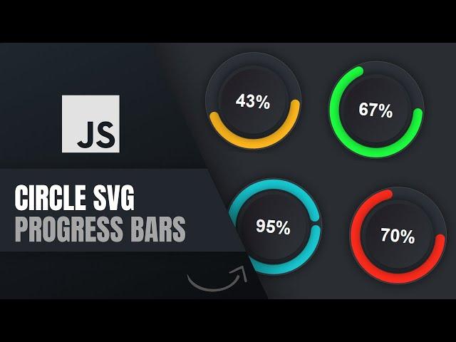 Circular Progress Bars | On Scroll Activated Animations | SVG, JS