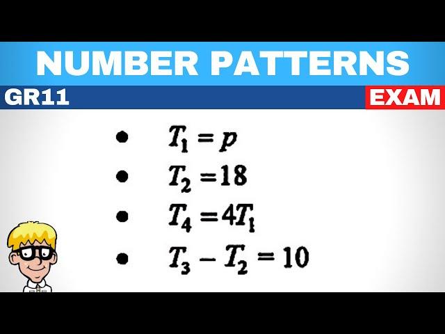 Quadratic Pattern Grade 11: Exam