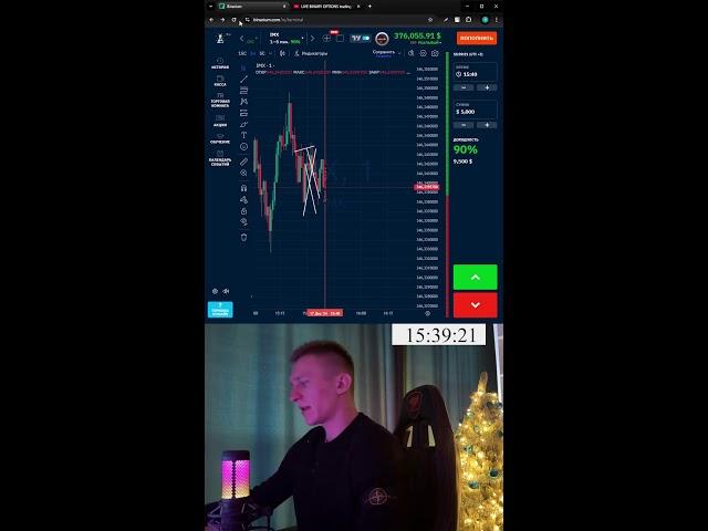 LIVE BINARY OPTIONS trading | Торговля БИНАРНЫМИ ОПЦИОНАМИ