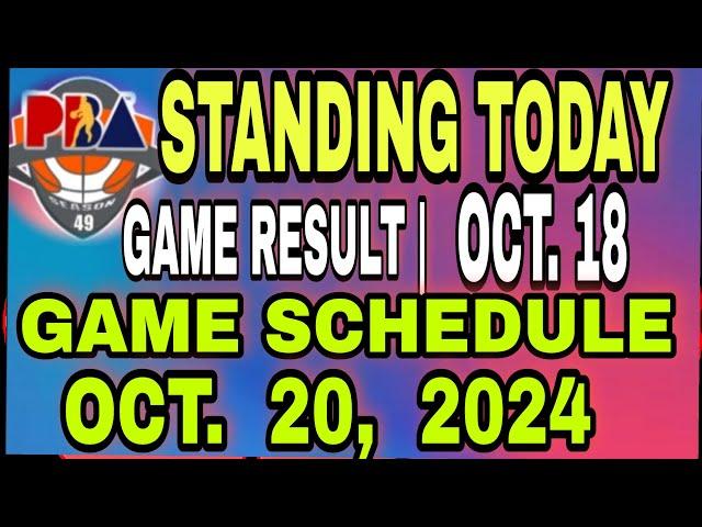 PBA STANDING TODAY | OCT. 18, 2024 | GAME RESULT TODAY | GAME SCHEDULES.