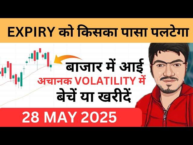Nifty & Bank nifty prediction for tomorrow for wednesday