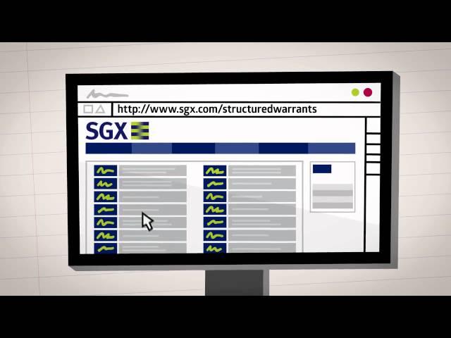 Trading Warrants on SGX