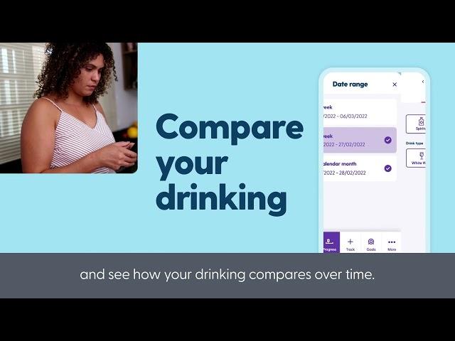 MyDrinkaware app Now | Available On Android and iOS