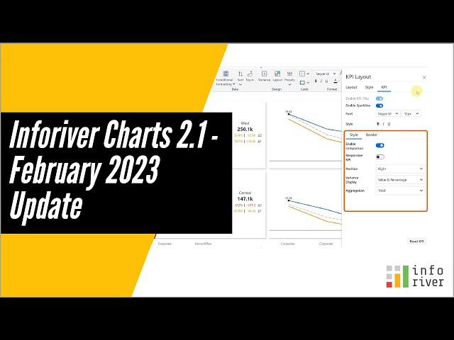 Inforiver Charts 2.1 - February 2023 Update