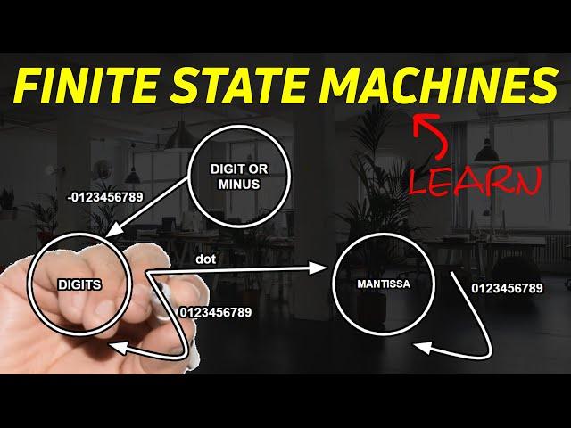 Understanding Finite State Machines (or  Finite-State Automaton)