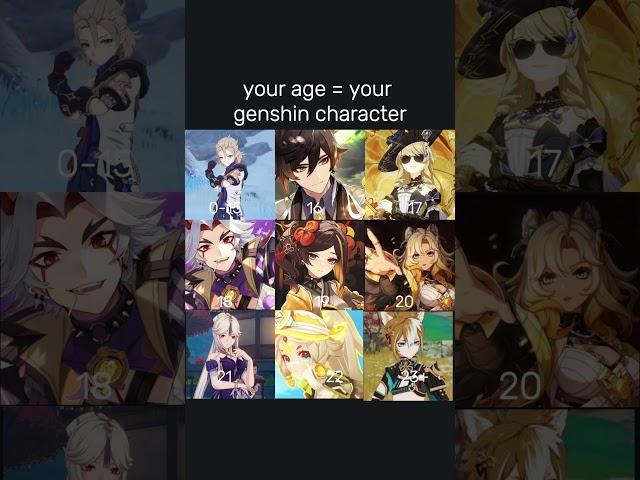 Your age = your geo character #genshinimpact