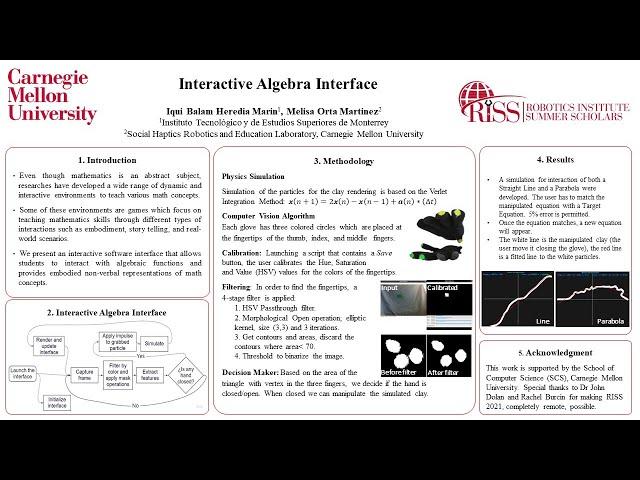 An Algebra Interface that Allows Students to Mold Algebraic Functions: RI Summer Scholar Iqui Marin