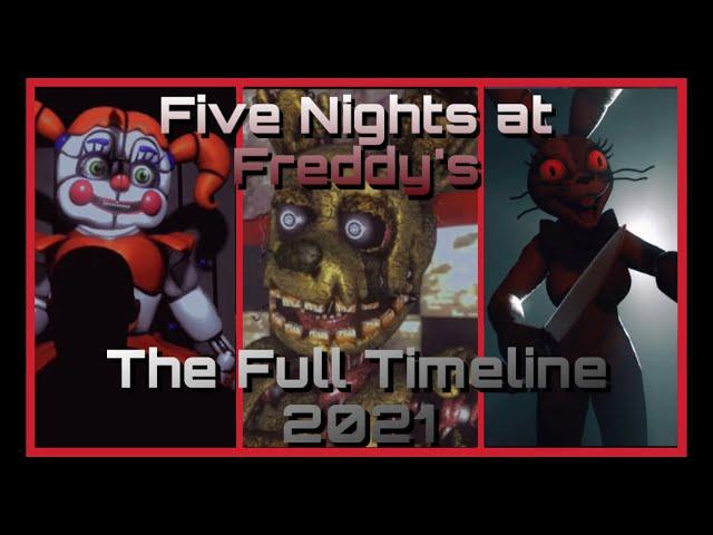 The Fully Complete FNaF Timeline 2021