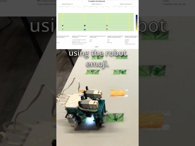 CropBot : Multi-Objective Scheduling for Agricultural Interventions