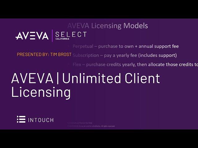 AVEVA | Unlimited Client Licensing | Wonderware California