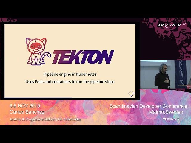 Carlos Sanchez — Jenkins X  Progressive Delivery For Kubernetes | Øredev 2019