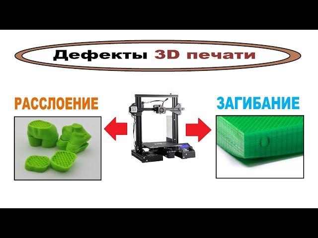 How to smear a table, ANGLE and ABS delamination in 3D printing