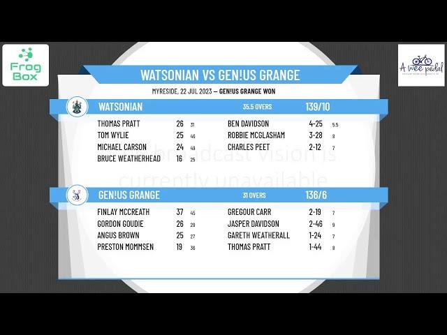 Cricket Scotland - Eastern Premier League - Watsonian v Gen!us Grange