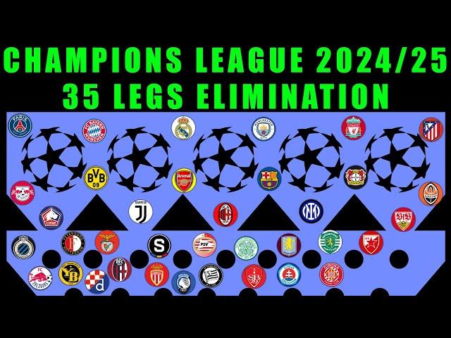 UEFA Champions League 2024/25 Elimination Marble Race with 35 legs / Marble Race King