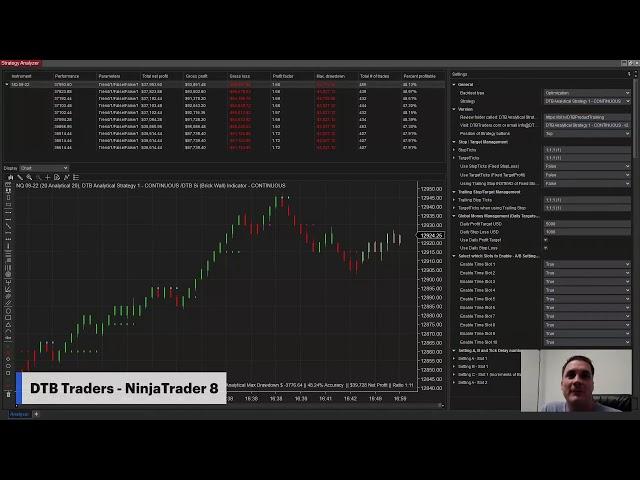 NinjaTrader 8 Tools - Strategy Analyzer and New Indicator updates