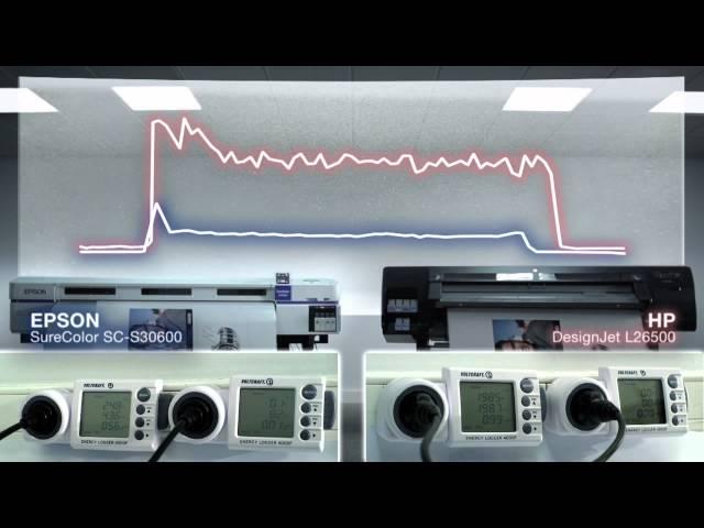 Epson SureColor 30600 vs Latex