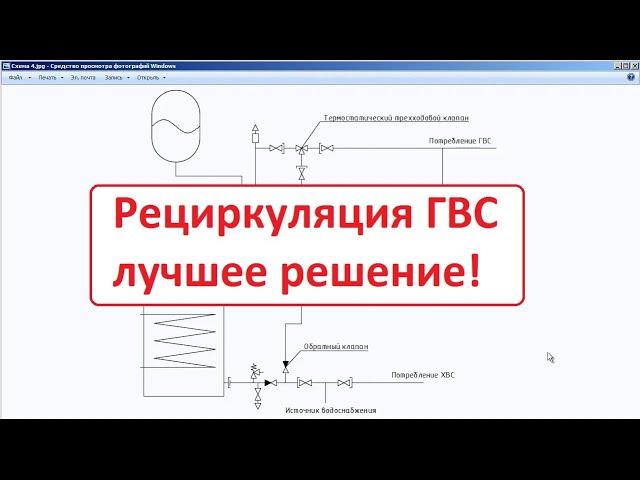 Рециркуляция ГВС схема – лучшее решение!