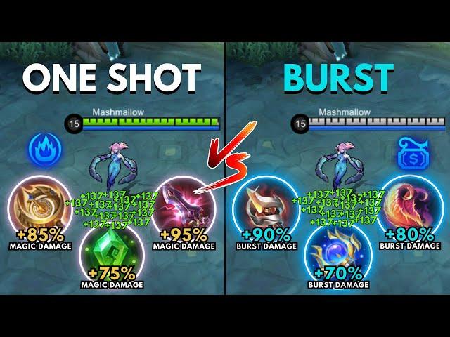 New Hero Novaria, One Shot Build vs Burst Build