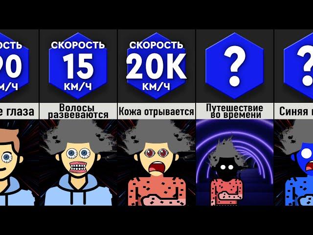 Что с Вами Будет, Если Скорость __?